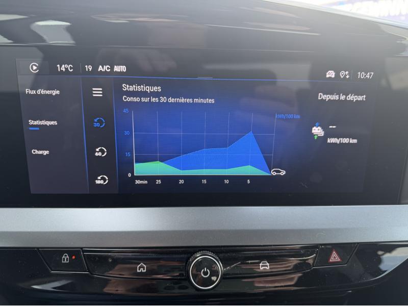 Image de la voiture Opel Mokka-E